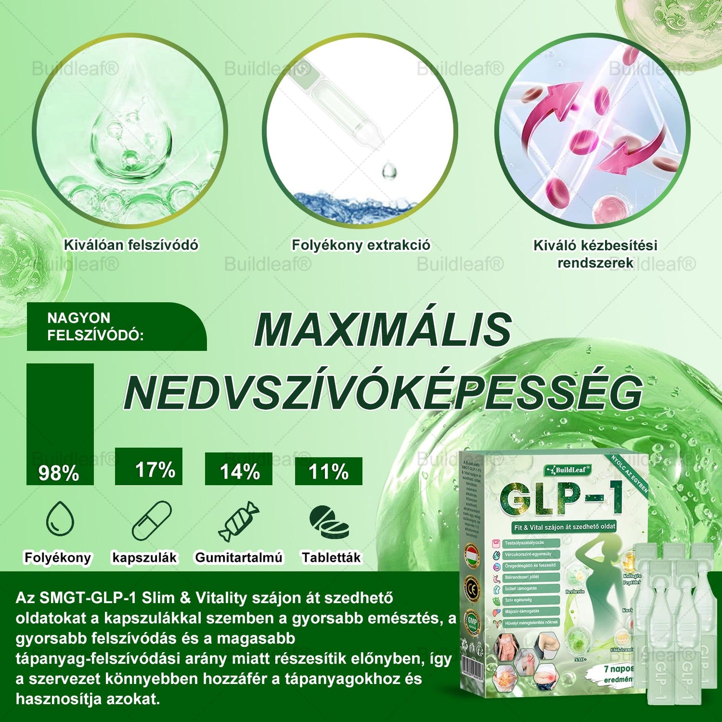 𝐌𝐚𝐠𝐲𝐚𝐫 𝐠𝐲á𝐫𝐭á𝐬ú|𝐁𝐮𝐢𝐥𝐝𝐋𝐞𝐚𝐟® 𝐆𝐋𝐏-𝟏 𝟖-𝐢𝐧-𝟏 𝐅𝐢𝐭 & 𝐕𝐢𝐭𝐚𝐥 𝐒𝐳á𝐣𝐡𝐢𝐠𝐢é𝐧𝐢á𝐢 𝐎𝐥𝐝𝐚𝐭 ✅ 𝐀𝐥𝐤𝐚𝐥𝐦𝐚𝐬 𝐞𝐠é𝐬𝐳𝐬é𝐠, 𝐬𝐳í𝐯- é𝐬 é𝐫𝐫𝐞𝐧𝐝𝐬𝐳𝐞𝐫𝐢 𝐞𝐠é𝐬𝐳𝐬é𝐠, 𝐜𝐮𝐤𝐨𝐫𝐛𝐞𝐭𝐞𝐠𝐬é𝐠, 𝐚𝐥𝐯á𝐬𝐢 𝐚𝐩𝐧𝐨𝐞, 𝐛é𝐥𝐫𝐞𝐧𝐝𝐬𝐳𝐞𝐫𝐢 𝐞𝐠é𝐬𝐳𝐬é𝐠, í𝐳ü𝐥𝐞𝐭𝐢 𝐩𝐫𝐨𝐛𝐥é𝐦á𝐤 é𝐬 𝐞𝐠𝐲é𝐛 𝐞𝐠é𝐬𝐳𝐬é𝐠ü𝐠𝐲𝐢 𝐢𝐠é𝐧𝐲𝐞𝐤 𝐞𝐬𝐞𝐭é𝐧